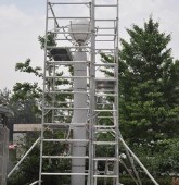 mobile scaffold system